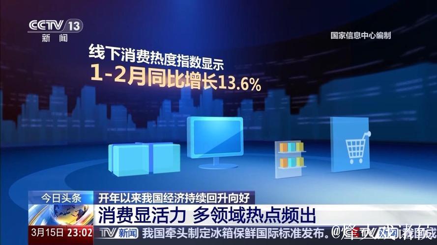 我国经济持续回升向好 服务消费热度指数上涨20.1%