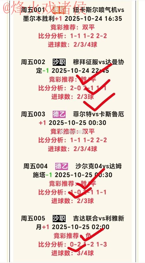 2026世界杯手机投注攻略 2026世界杯手机投注攻略