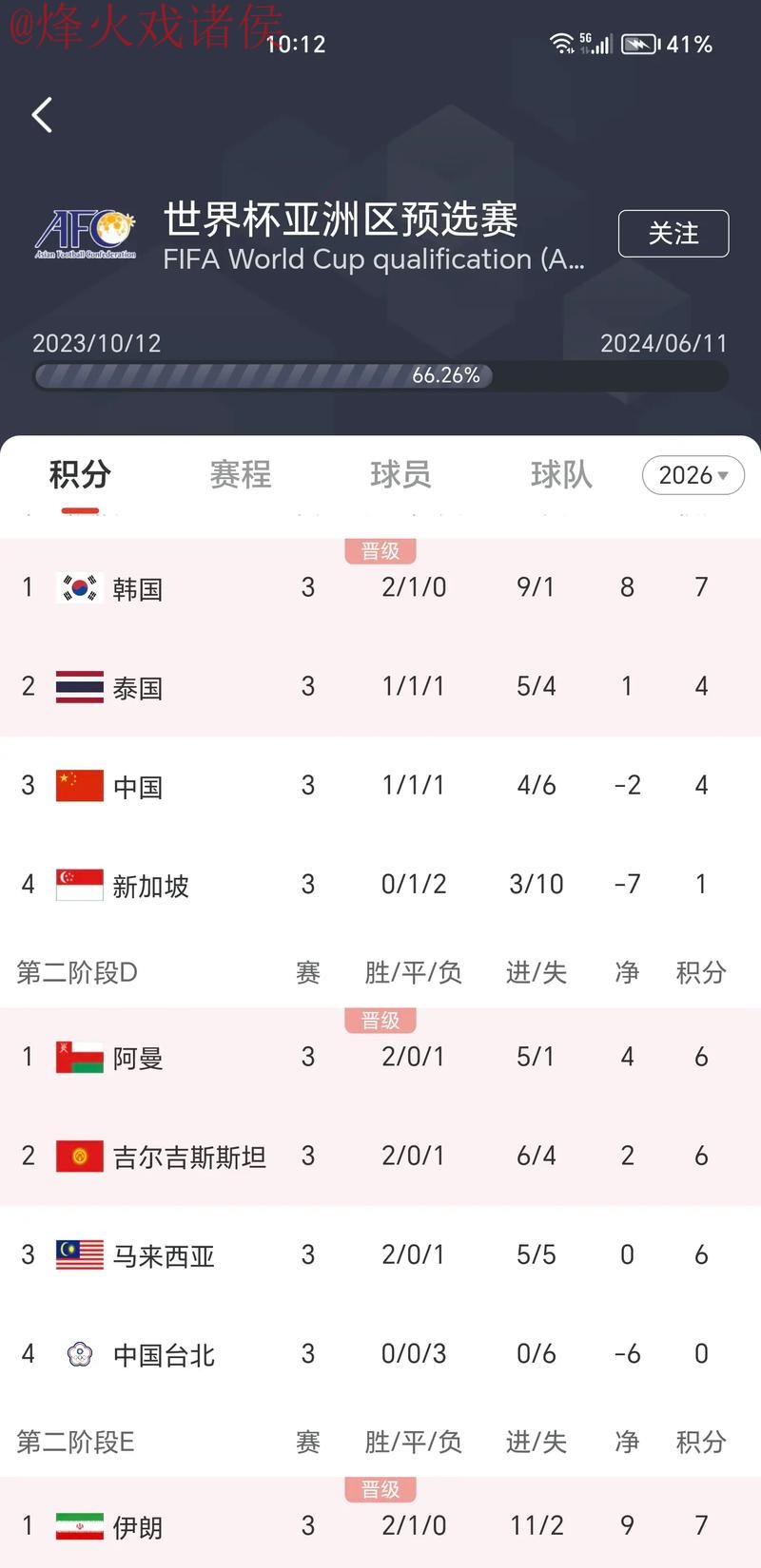 最新世界杯比分高清网推荐网址 最新世界杯比分高清网推荐网址