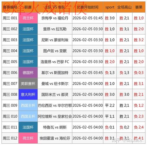 2026世界杯热门买球APP推荐分析