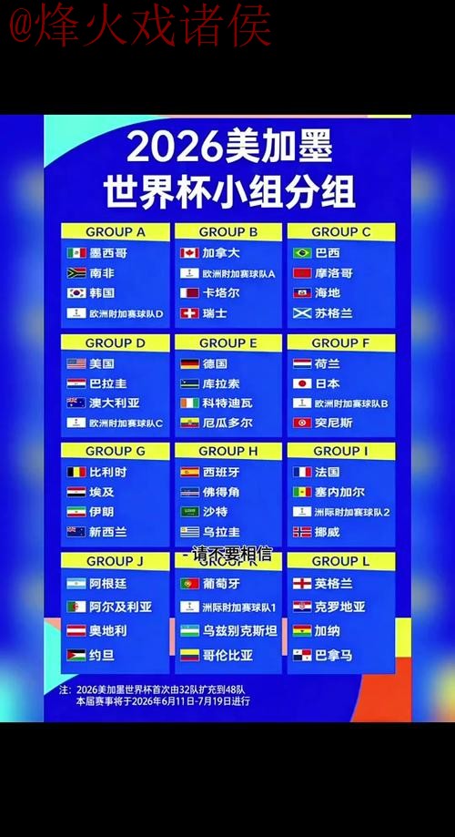 2026世界杯比分安全官方指南揭秘