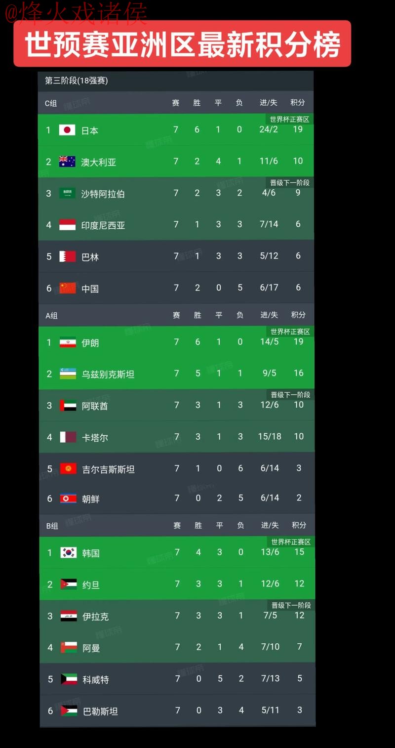 分析2023世界杯下注软件排名热门