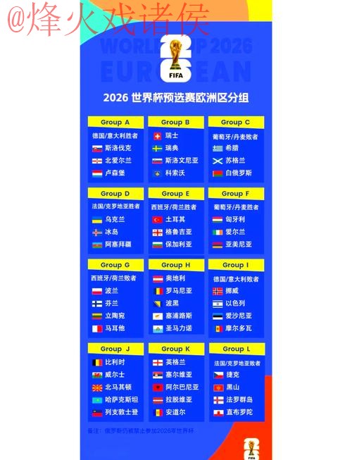 2026世界杯比分分析与全站预测