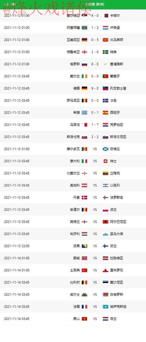 世界杯热门比分解析与推荐