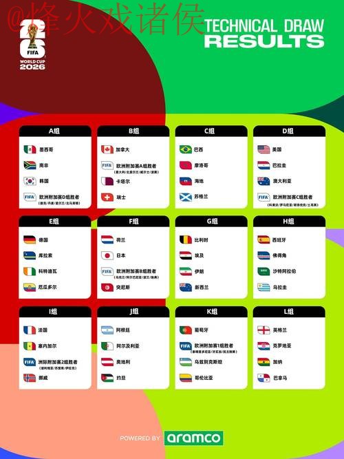 2026世界杯滚球最新入口官方网址 2026世界杯滚球最新入口官方网址