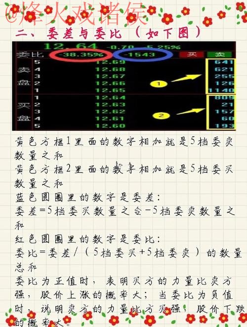 揭秘世界杯盘口稳定官方策略分析